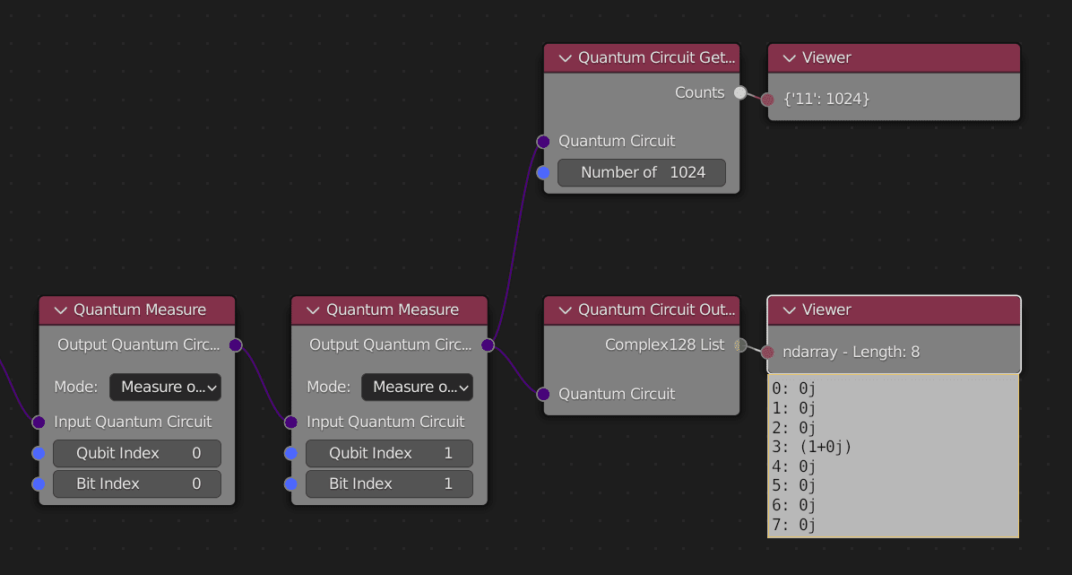 Tutorial 1 - Create a quantum circuit — Quantum Nodes 0.1.2 documentation